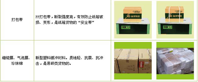 郓城县到安义物流公司

